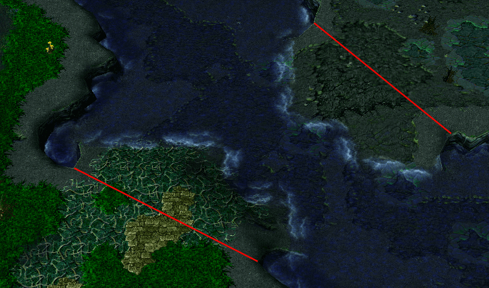 Elevations and Pathways